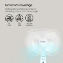 Crompton Hiflo Neo PF Pedestal Fan