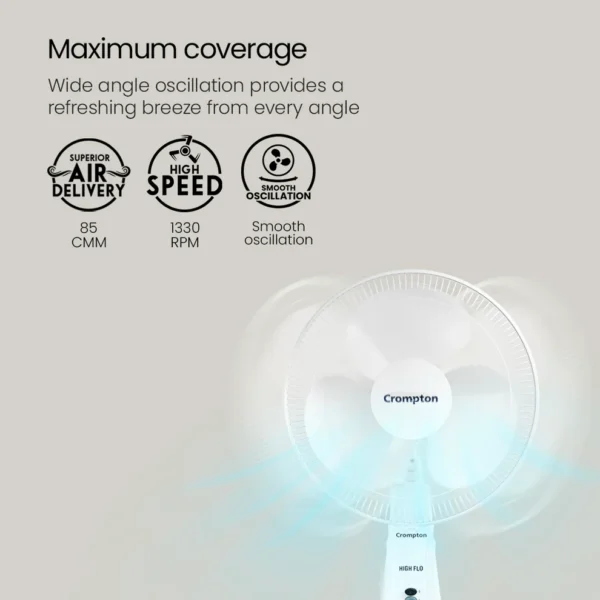 Crompton Hiflo Neo PF Pedestal Fan - Image 3