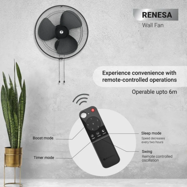 Atomberg Renesa Wall Fan - Image 2